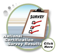 Résultats Du Sondage De L’industrie Sur La Reconnaissance Professionnelle